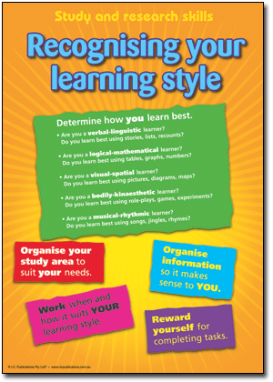 Study and Research Skills Poster Set : Teachers Bazaar