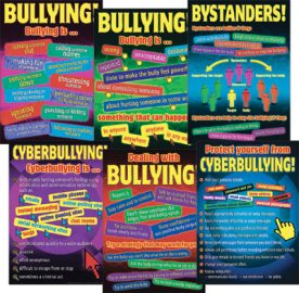 Bullying in a Cyber World 2 Poster Set : Teachers Bazaar