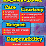 Behavior Management Toolkit Poster Set : Teachers Bazaar