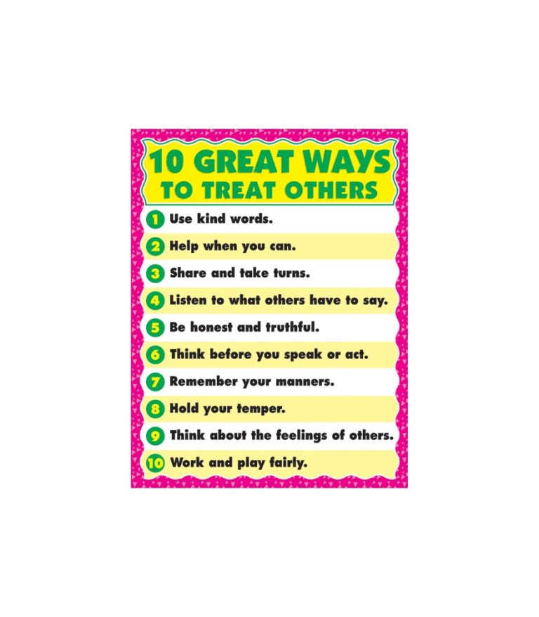 Great Ways To Treat Others Poster : Teachers Bazaar