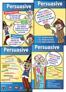 Persuasive Poster Set : Teachers Bazaar