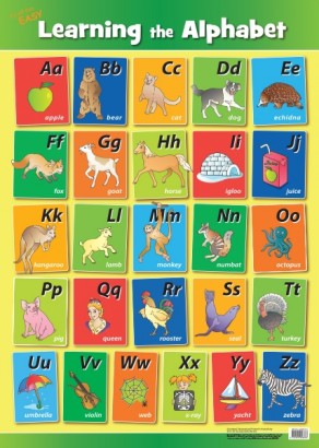 Learning The Alphabet Poster : Teachers Bazaar