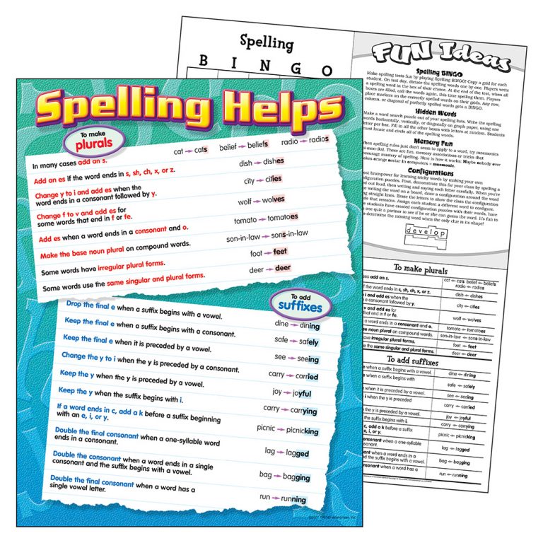 spelling-helps-learning-chart-teachers-bazaar