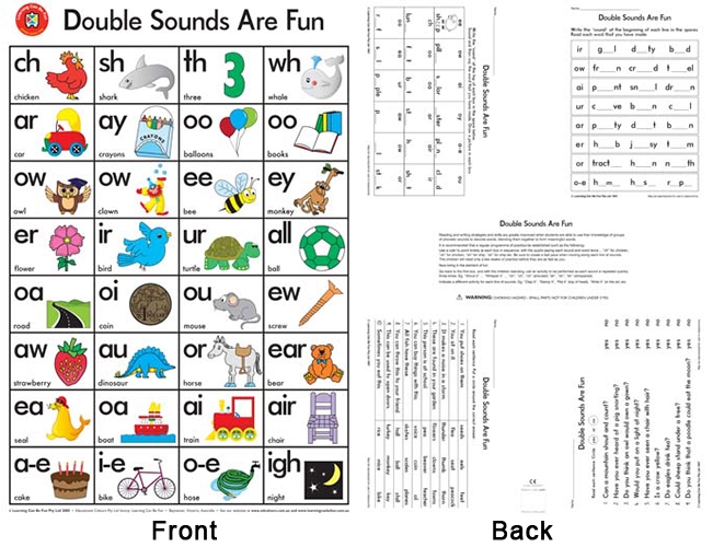 Double Sounds Poster : Teachers Bazaar